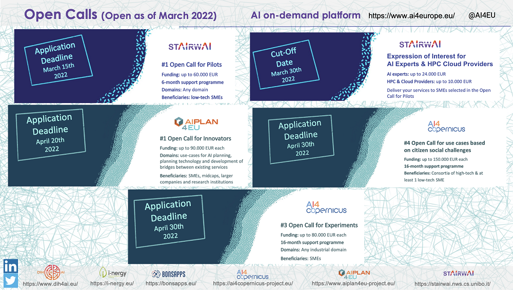 ICT-49 OCs March 2022