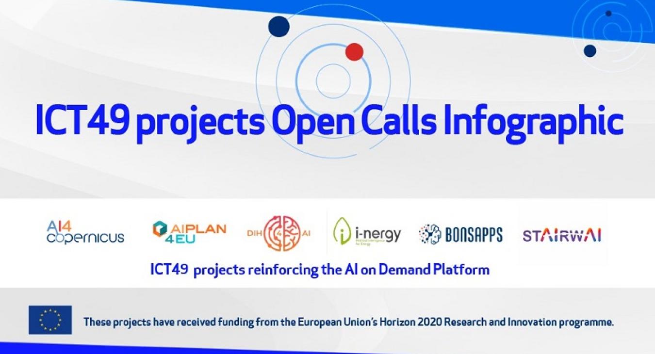 ICT-49_infographic